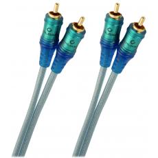 Oehlbach NF Ice Blue Interconnect 2 x RCA to 2 x RCA - 0.5m, Transparent