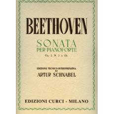 Beethoven - Sonata per Pianoforte Op.2, N. 3 in Do