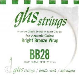 GHS BB28 Bright Bronze