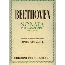 L.V.Beethoven - Sonata per pianoforte Op. 10 n.1 in Do min.