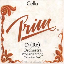 Prim Χορδές για Τσέλο Prim Orchestra 